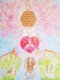 Sacred Heart of Gaia